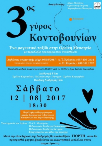 3&omicron;&sigmaf; &Gamma;ύ&rho;&omicron;&sigmaf; &Kappa;&omicron;&nu;&tau;&omicron;&beta;&omicron;&upsilon;&nu;ί&omega;&nu;