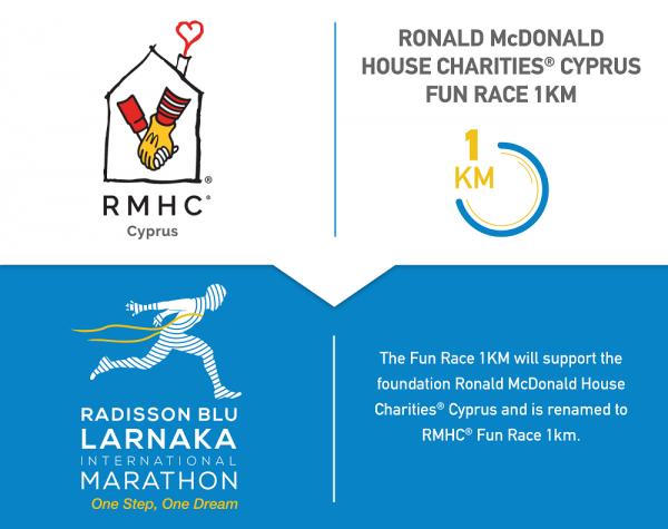 &Delta;&Epsilon;&Lambda;&Tau;&Iota;&Omicron; &Tau;&Upsilon;&Pi;&Omicron;&Upsilon; - &Tau;&omicron; Fun Race 1&Kappa;&Mu; &alpha;&pi;&omicron;&kappa;&tau;ά &phi;&iota;&lambda;&alpha;&nu;&theta;&rho;&omega;&pi;&iota;&kappa;ό &chi;&alpha;&rho;&alpha;&kappa;&tau;ή&rho;&alpha; &kappa;&alpha;&iota; &sigma;&tau;&eta;&rho;ί&zeta;&epsilon;&iota; &tau;&omicron; ί&delta;&rho;&upsilon;&mu;&alpha; Ronald McDonald House Charities&reg; &Kappa;ύ&pi;&rho;&omicron;&upsilon;