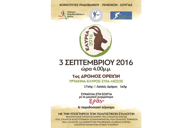 &Delta;&Epsilon;&Lambda;&Tau;&Iota;&Omicron; &Tau;&Upsilon;&Pi;&Omicron;&Upsilon; - &Pi;&rho;&omicron;&kappa;ή&rho;&upsilon;&xi;&eta; 1&Alpha; &Epsilon;&Lambda;&Upsilon;&Rho;&Iota;&Alpha; 2016 &Sigma;&Omicron;&Upsilon;&Gamma;&Iota;&Alpha; &Chi;&Alpha;&Nu;&Iota;&Omega;&Nu;