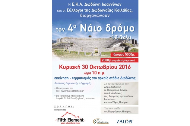 &Delta;&Epsilon;&Lambda;&Tau;&Iota;&Omicron; &Tau;&Upsilon;&Pi;&Omicron;&Upsilon; - &Pi;&rho;&omicron;&kappa;ή&rho;&upsilon;&xi;&eta; 4&omicron;&sigmaf; &Nu;ά&iota;&omicron;&sigmaf; &delta;&rho;ό&mu;&omicron;&sigmaf;