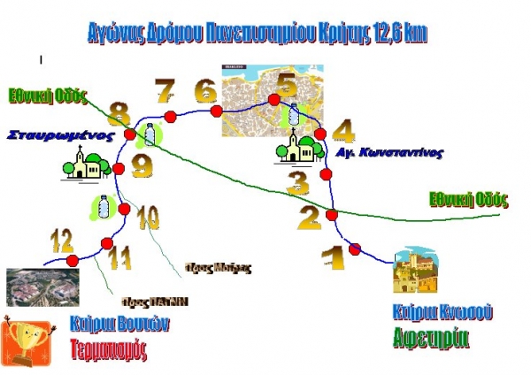 13&omicron;&sigmaf; &Alpha;&gamma;ώ&nu;&alpha;&sigmaf; &Delta;&rho;ό&mu;&omicron;&upsilon; &Pi;&alpha;&nu;&epsilon;&pi;&iota;&sigma;&tau;&eta;&mu;ί&omicron;&upsilon; &Kappa;&rho;ή&tau;&eta;&sigmaf;