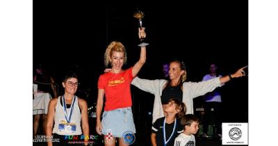 &Sigma;&upsilon;&mu;&mu;&epsilon;&tau;&omicron;&chi;έ&sigmaf; &tau;&omicron;&upsilon; &Sigma; &Delta; &Iota;&omega;&alpha;&nu;&nu;ί&nu;&omega;&nu; &sigma;&epsilon; &tau;&rho;&epsilon;&iota;&sigmaf; &alpha;&gamma;ώ&nu;&epsilon;&sigmaf; &tau;&omicron;&upsilon; &Sigma;&alpha;&beta;&beta;&alpha;&tau;&omicron;&kappa;ύ&rho;&iota;&alpha;&kappa;&omicron;&upsilon;