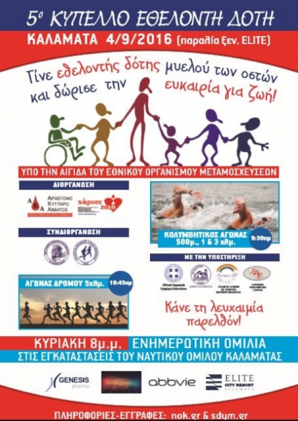 5&omicron; &Kappa;ύ&pi;&epsilon;&lambda;&lambda;&omicron; &Epsilon;&theta;&epsilon;&lambda;&omicron;&nu;&tau;ή &Delta;ό&tau;&eta; &Mu;&upsilon;&epsilon;&lambda;&omicron;ύ &tau;&omega;&nu; &Omicron;&sigma;&tau;ώ&nu; &Kappa;&alpha;&lambda;&alpha;&mu;ά&tau;&alpha;&sigmaf;