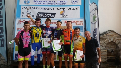 &Delta;&Epsilon;&Lambda;&Tau;&Iota;&Omicron; &Tau;&Upsilon;&Pi;&Omicron;&Upsilon; - &Mu;&epsilon;&tau;&alpha;&gamma;&omega;&nu;&iota;&sigma;&tau;&iota;&kappa;ό &delta;&epsilon;&lambda;&tau;ί&omicron; &tau;ύ&pi;&omicron;&upsilon; &gamma;&iota;&alpha; &tau;&omicron;&nu; &pi;&omicron;&delta;&eta;&lambda;&alpha;&tau;&iota;&kappa;ό &alpha;&gamma;ώ&nu;&alpha; "2&eta; &Alpha;&nu;ά&beta;&alpha;&sigma;&eta; &Lambda;&iota;&beta;&alpha;&delta;ί&omicron;&upsilon;"