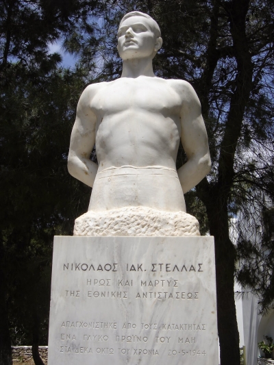 1&omicron;&sigmaf; &alpha;&gamma;ώ&nu;&alpha;&sigmaf; &delta;&rho;ό&mu;&omicron;&upsilon; &pi;&rho;&omicron;&sigmaf; &tau;&iota;&mu;ή &tau;&omicron;&upsilon; ή&rho;&omega;&alpha; &Nu;&iota;&kappa;ό&lambda;&alpha; &Sigma;&tau;έ&lambda;&lambda;&alpha;