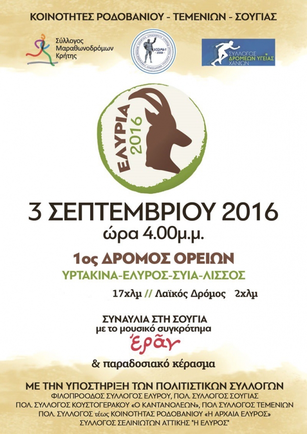 1&Alpha; &Epsilon;&Lambda;&Upsilon;&Rho;&Iota;&Alpha; 2016 &Sigma;&Omicron;&Upsilon;&Gamma;&Iota;&Alpha; &Chi;&Alpha;&Nu;&Iota;&Omega;&Nu;