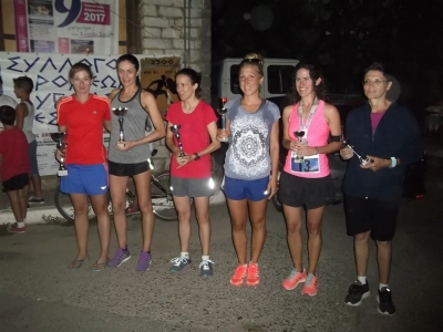 &Delta;&Epsilon;&Lambda;&Tau;&Iota;&Omicron; &Tau;&Upsilon;&Pi;&Omicron;&Upsilon; - &Mu;&epsilon;&tau;&alpha;&gamma;&omega;&nu;&iota;&sigma;&tau;&iota;&kappa;ό &delta;&epsilon;&lambda;&tau;ί&omicron; &tau;ύ&pi;&omicron;&upsilon; 9&omicron;&sigmaf; &Alpha;&nu;&delta;ά&nu;&epsilon;&iota;&omicron;&sigmaf; &Alpha;&gamma;ώ&nu;&alpha;&sigmaf; &Delta;&rho;ό&mu;&omicron;&upsilon; &kappa;&alpha;&iota; &Pi;&omicron;&lambda;&iota;&tau;&iota;&sigma;&mu;&omicron;ύ