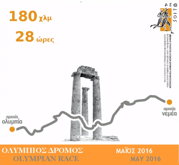 8&omicron;&sigmaf; &Omicron;&lambda;ύ&mu;&pi;&iota;&omicron;&sigmaf; &Delta;&rho;ό&mu;&omicron;&sigmaf; &Alpha;&rho;&chi;. &Nu;&epsilon;&mu;έ&alpha; &ndash; &Alpha;&rho;&chi;. &Omicron;&lambda;&upsilon;&mu;&pi;ί&alpha; 180 &chi;&lambda;&mu; - &Alpha;&pi;&omicron;&tau;&epsilon;&lambda;έ&sigma;&mu;&alpha;&tau;&alpha;