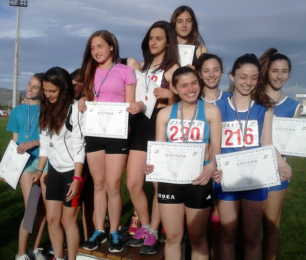 &Alpha;&gamma;ώ&nu;&epsilon;&sigmaf; &sigma;&epsilon; ό&lambda;&eta; &tau;&eta; &chi;ώ&rho;&alpha; &tau;&omicron; &Sigma;&alpha;&beta;&beta;&alpha;&tau;&omicron;&kappa;ύ&rho;&iota;&alpha;&kappa;&omicron;. &Pi;&rho;ό&gamma;&rho;&alpha;&mu;&mu;&alpha; &alpha;&nu;ά &delta;&iota;&omicron;&rho;&gamma;ά&nu;&omega;&sigma;&eta;