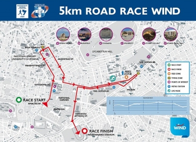 &Delta;&epsilon;ί&tau;&epsilon; &tau;&omicron;&nu; &chi;ά&rho;&tau;&eta; &tau;&eta;&sigmaf; &delta;&iota;&alpha;&delta;&rho;&omicron;&mu;ή&sigmaf; &gamma;&iota;&alpha; &tau;&omicron;&nu; &Alpha;&gamma;ώ&nu;&alpha; &Delta;&rho;ό&mu;&omicron;&upsilon; 5&chi;&lambda;&mu; WIND | &Pi;&rho;&omega;ί | 34&omicron;&sigmaf; &Alpha;&Mu;&Alpha;