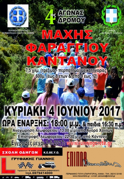 4&omicron;&sigmaf; &Alpha;&gamma;ώ&nu;&alpha;&sigmaf; &Delta;&rho;ό&mu;&omicron;&upsilon; &Mu;ά&chi;&eta;&sigmaf; &Phi;&alpha;&rho;&alpha;&gamma;&gamma;&iota;&omicron;ύ &Kappa;&alpha;&nu;&tau;ά&nu;&omicron;&upsilon;