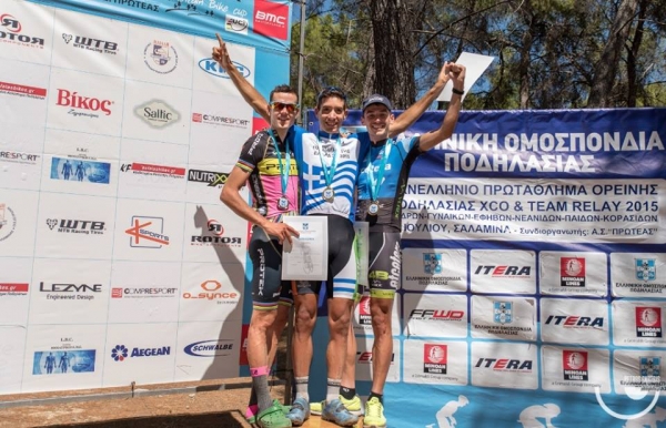 &Delta;&Epsilon;&Lambda;&Tau;&Iota;&Omicron; &Tau;&Upsilon;&Pi;&Omicron;&Upsilon; - &Pi;&rho;&omega;&tau;&alpha;&theta;&lambda;&eta;&tau;ή&sigmaf; &Epsilon;&lambda;&lambda;ά&delta;&alpha;&sigmaf; &omicron; &Alpha;&nu;&tau;&omega;&nu;&iota;ά&delta;&eta;&sigmaf; &Delta;&eta;&mu;ή&tau;&rho;&eta;&sigmaf;, IDEAL race pro &kappa;&alpha;&iota; SMF TEAM