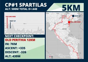 &Delta;&Epsilon;&Lambda;&Tau;&Iota;&Omicron; &Tau;&Upsilon;&Pi;&Omicron;&Upsilon; - &Eta; &sigma;ή&mu;&alpha;&nu;&sigma;&eta; &tau;&omicron;&upsilon; &alpha;&gamma;ώ&nu;&alpha; - &Mu;έ&chi;&rho;&iota; &tau;έ&lambda;&eta; &Mu;&alpha;&rho;&tau;ί&omicron;&upsilon; &omicron;&iota; &epsilon;&gamma;&gamma;&rho;&alpha;&phi;έ&sigmaf; &gamma;&iota;&alpha; &tau;&omicron; Corfu Mountain Trail 2018