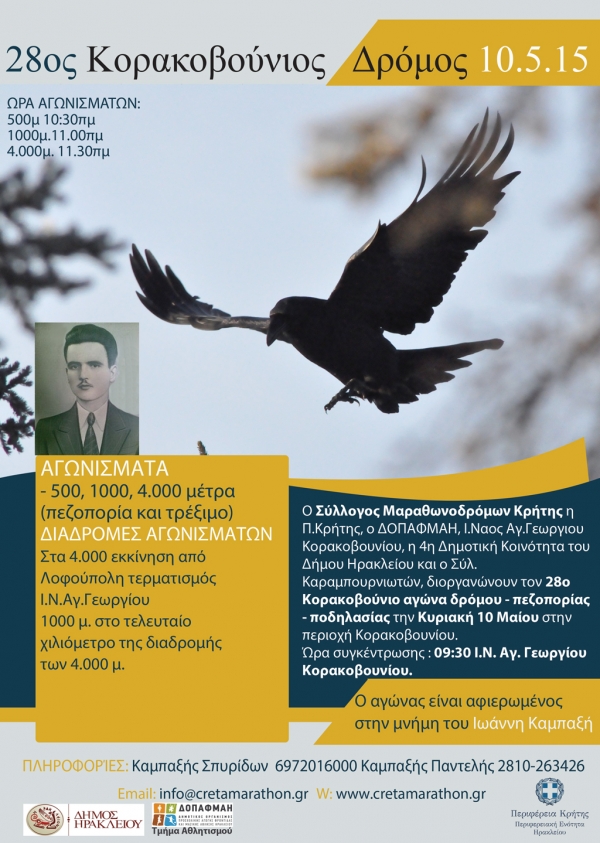 28&omicron;&sigmaf; &Kappa;&omicron;&rho;&alpha;&kappa;&omicron;&beta;&omicron;ύ&nu;&iota;&omicron;&sigmaf; &delta;&rho;ό&mu;&omicron;&sigmaf;