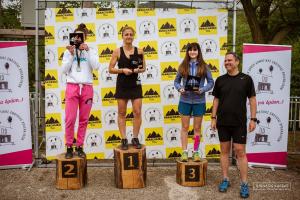 &Delta;&Epsilon;&Lambda;&Tau;&Iota;&Omicron; &Tau;&Upsilon;&Pi;&Omicron;&Upsilon; - Panachaiko Trail 2018 - &Mu;&epsilon;&tau;&alpha;&gamma;&omega;&nu;&iota;&sigma;&tau;&iota;&kappa;ό &Delta;&epsilon;&lambda;&tau;ί&omicron; &Tau;ύ&pi;&omicron;&upsilon;