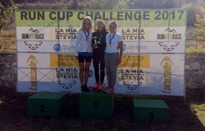 &Delta;&Epsilon;&Lambda;&Tau;&Iota;&Omicron; &Tau;&Upsilon;&Pi;&Omicron;&Upsilon; - &Sigma;&upsilon;&mu;&mu;&epsilon;&tau;&omicron;&chi;ή &tau;&omicron;&upsilon; &Tau;&epsilon;&lambda;&mu;&eta;&sigma;&sigma;&omicron;ύ &sigma;&tau;&omicron; Kallidromo trail run 2017