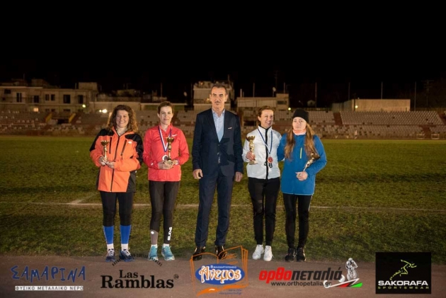 &Delta;&Epsilon;&Lambda;&Tau;&Iota;&Omicron; &Tau;&Upsilon;&Pi;&Omicron;&Upsilon; - &Sigma;&upsilon;&mu;&mu;&epsilon;&tau;&omicron;&chi;έ&sigmaf; &tau;&omega;&nu; &alpha;&theta;&lambda;&eta;&tau;ώ&nu; &tau;&eta;&sigmaf; &omicron;&mu;ά&delta;&alpha;&sigmaf; "&Lambda;&Upsilon;&Kappa;&Omicron;&Iota;" | 18 - 19 &Mu;&alpha;&rho;&tau;ί&omicron;&upsilon; 2017