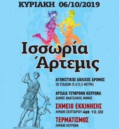 &Iota;&Sigma;&Sigma;&Omega;&Rho;&Iota;&Alpha; &Alpha;&Rho;&Tau;&Epsilon;&Mu;&Iota;&Sigma; 2019