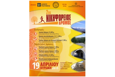 &Delta;&Epsilon;&Lambda;&Tau;&Iota;&Omicron; &Tau;&Upsilon;&Pi;&Omicron;&Upsilon; - 2&omicron;&sigmaf; &Nu;&Iota;&Kappa;&Eta;&Phi;&Omicron;&Rho;&Epsilon;&Iota;&Omicron;&Sigma; &Delta;&Rho;&Omicron;&Mu;&Omicron;&Sigma;