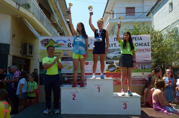 3&omicron;&sigmaf; &Alpha;&gamma;ώ&nu;&alpha;&sigmaf; &Nu;&epsilon;ά&pi;&omicron;&lambda;&eta;&sigmaf; &Kappa;&omicron;&zeta;ά&nu;&eta;&sigmaf; - &Alpha;&pi;&omicron;&tau;&epsilon;&lambda;έ&sigma;&mu;&alpha;&tau;&alpha;