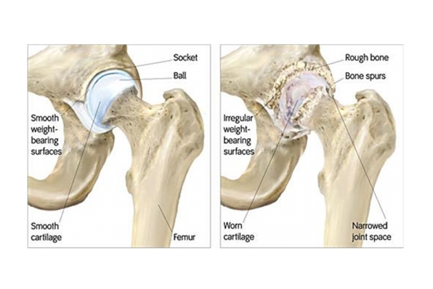 &Kappa;ά&theta;&epsilon; &chi;&rho;ό&nu;&omicron; &pi;ά&nu;&omega; &alpha;&pi;ό έ&nu;&alpha;  &epsilon;&kappa;&alpha;&tau;&omicron;&mu;&mu;ύ&rho;&iota;&omicron; &alpha;&rho;&theta;&rho;&omicron;&pi;&lambda;&alpha;&sigma;&tau;&iota;&kappa;έ&sigmaf; &iota;&sigma;&chi;ί&omicron;&upsilon; &sigma;&upsilon;&nu;&omicron;&lambda;&iota;&kappa;ά &epsilon;&kappa;&tau;&epsilon;&lambda;&omicron;ύ&nu;&tau;&alpha;&iota; &sigma;&epsilon; ό&lambda;&omicron; &tau;&omicron;&nu; &kappa;ό&sigma;&mu;&omicron;!