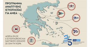 Ί&delta;&rho;&upsilon;&mu;&alpha; &Sigma;&tau;&alpha;ύ&rho;&omicron;&sigmaf; &Nu;&iota;ά&rho;&chi;&omicron;&sigmaf; - &Epsilon;&nu;&epsilon;&rho;&gamma;&omicron;&pi;&omicron;ί&eta;&sigma;&eta; &pi;&rho;&omicron;&gamma;&rho;ά&mu;&mu;&alpha;&tau;&omicron;&sigmaf; &alpha;&nu;ά&pi;&tau;&upsilon;&xi;&eta;&sigmaf; &iota;&sigma;&tau;&iota;&omicron;&pi;&lambda;&omicron;ΐ&alpha;&sigmaf; &gamma;&iota;&alpha; &Alpha;&mu;&epsilon;&Alpha;, &mu;&epsilon; &delta;&omega;&rho;&epsilon;ά &alpha;&pi;&epsilon;&upsilon;&theta;&epsilon;ί&alpha;&sigmaf; &sigma;&epsilon; έ&xi;&iota; &tau;&omicron;&pi;&iota;&kappa;&omicron;ύ&sigmaf; &omicron;&mu;ί&lambda;&omicron;&upsilon;&sigmaf;