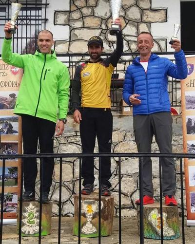 &Delta;&Epsilon;&Lambda;&Tau;&Iota;&Omicron; &Tau;&Upsilon;&Pi;&Omicron;&Upsilon; - &Sigma;&upsilon;&mu;&mu;&epsilon;&tau;&omicron;&chi;έ&sigmaf; &tau;&omega;&nu; &alpha;&theta;&lambda;&eta;&tau;ώ&nu; &tau;&eta;&sigmaf; &omicron;&mu;ά&delta;&alpha;&sigmaf; "&Lambda;&Upsilon;&Kappa;&Omicron;&Iota;" &sigma;&tau;&omicron;&nu; 8&omicron; &Omicron;&rho;&epsilon;&iota;&nu;ό &Alpha;&gamma;ώ&nu;&alpha; &Omicron;&chi;&upsilon;&rho;&omicron;ύ &Nu;&upsilon;&mu;&phi;&alpha;ί&alpha;&sigmaf;