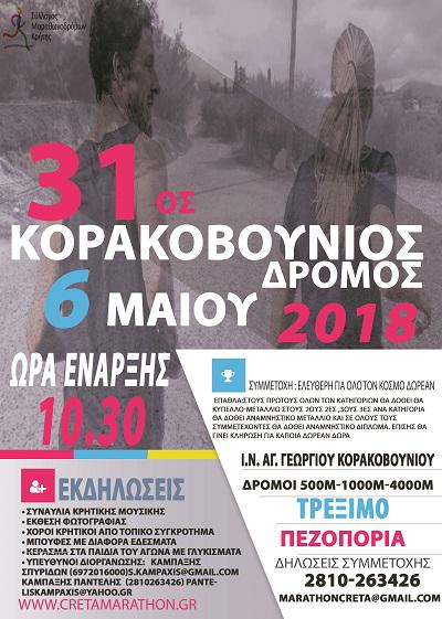 &Delta;&Epsilon;&Lambda;&Tau;&Iota;&Omicron; &Tau;&Upsilon;&Pi;&Omicron;&Upsilon; - &Pi;&rho;&omicron;&kappa;ή&rho;&upsilon;&xi;&eta; 31&omicron;&sigmaf; &Kappa;&omicron;&rho;&alpha;&kappa;&omicron;&beta;&omicron;ύ&nu;&iota;&omicron;&sigmaf; &delta;&rho;ό&mu;&omicron;&sigmaf;