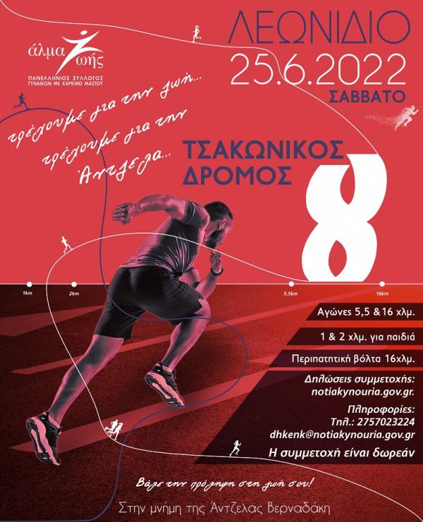 8&omicron;&sigmaf; T&sigma;&alpha;&kappa;ώ&nu;&iota;&kappa;&omicron;&sigmaf; &Delta;&rho;ό&mu;&omicron;&sigmaf;