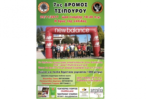 &Delta;&Epsilon;&Lambda;&Tau;&Iota;&Omicron; &Tau;&Upsilon;&Pi;&Omicron;&Upsilon; - &Pi;&rho;&omicron;&kappa;ή&rho;&upsilon;&xi;&eta; 7&omicron;&sigmaf; &Delta;&rho;ό&mu;&omicron;&sigmaf; &tau;&omicron;&upsilon; &Tau;&sigma;ί&pi;&omicron;&upsilon;&rho;&omicron;&upsilon;