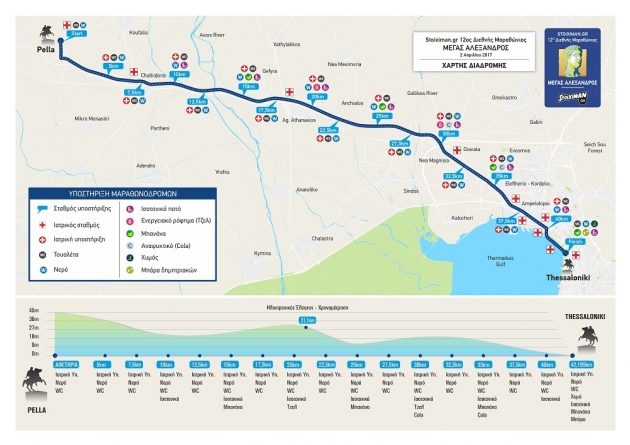 &Delta;&Epsilon;&Lambda;&Tau;&Iota;&Omicron; &Tau;&Upsilon;&Pi;&Omicron;&Upsilon; - Ά&rho;&iota;&sigma;&tau;&eta; &upsilon;&pi;&omicron;&sigma;&tau;ή&rho;&iota;&xi;&eta; &tau;&omega;&nu; &delta;&rho;&omicron;&mu;έ&omega;&nu; &kappa;&alpha;&iota; &mu;ί&alpha; &mu;&omicron;&nu;&alpha;&delta;&iota;&kappa;ή &epsilon;&mu;&pi;&epsilon;&iota;&rho;ί&alpha; &upsilon;&pi;ό&sigma;&chi;&epsilon;&tau;&alpha;&iota; &omicron; Stoiximan.gr 12&omicron;&sigmaf; &Delta;&iota;&epsilon;&theta;&nu;ή&sigmaf; &Mu;&alpha;&rho;&alpha;&theta;ώ&nu;&iota;&omicron;&sigmaf; &laquo;&Mu;&Epsilon;&Gamma;&Alpha;&Sigma; &Alpha;&Lambda;&Epsilon;&Xi;&Alpha;&Nu;&Delta;&Rho;&Omicron;&Sigma;&raquo; - &Pi;&alpha;&rho;ά&tau;&alpha;&sigma;&eta; &Epsilon;&gamma;&gamma;&rho;&alpha;&phi;ώ&nu; έ&omega;&sigmaf; 8 &Mu;&alpha;&rho;&tau;ί&omicron;&upsilon;