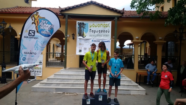 &Delta;&Epsilon;&Lambda;&Tau;&Iota;&Omicron; &Tau;&Upsilon;&Pi;&Omicron;&Upsilon; - &Omicron; &Sigma;ύ&lambda;&lambda;&omicron;&gamma;&omicron;&sigmaf; "&Tau;&rho;&alpha;&chi;ί&nu;&alpha;" &sigma;&tau;&omicron; 9&omicron; "&Mu;&omicron;&nu;&omicron;&pi;ά&tau;&iota; &Pi;&alpha;&rho;&nu;&alpha;&sigma;&sigma;&omicron;ύ"