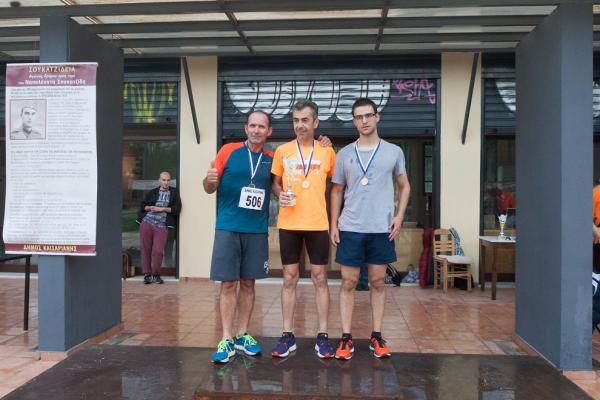 &Sigma;&Omicron;&Upsilon;&Kappa;&Alpha;&Tau;&Zeta;&Iota;&Delta;&Epsilon;&Iota;&Alpha; 2019