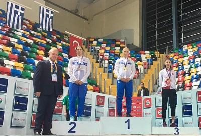 &Beta;&alpha;&lambda;&kappa;&alpha;&nu;&iota;&kappa;ό &Pi;&rho;&omega;&tau;ά&theta;&lambda;&eta;&mu;&alpha;: &Kappa;&alpha;&lambda;έ&sigmaf; &epsilon;&pi;&iota;&delta;ό&sigma;&epsilon;&iota;&sigmaf; &alpha;&pi;ό &tau;&omicron;&upsilon;&sigmaf; &alpha;&theta;&lambda;&eta;&tau;έ&sigmaf; &kappa;&alpha;&iota; &tau;&iota;&sigmaf; &alpha;&theta;&lambda;ή&tau;&rho;&iota;&epsilon;&sigmaf; &mu;&alpha;&sigmaf; &sigma;&tau;&eta;&nu; &Kappa;&omega;&nu;&sigma;&tau;&alpha;&nu;&tau;&iota;&nu;&omicron;ύ&pi;&omicron;&lambda;&eta;