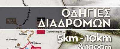 &Delta;&Epsilon;&Lambda;&Tau;&Iota;&Omicron; &Tau;&Upsilon;&Pi;&Omicron;&Upsilon; - &Epsilon;&iota;&delta;&iota;&kappa;έ&sigmaf; &omicron;&delta;&eta;&gamma;ί&epsilon;&sigmaf; &gamma;&iota;&alpha; &tau;&omicron;&upsilon;&sigmaf; &delta;&rho;&omicron;&mu;&epsilon;ί&sigmaf; &sigma;&tau;&omicron; Skiritida Run