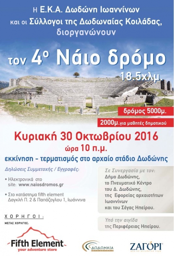 4&omicron;&sigmaf; &Nu;ά&iota;&omicron;&sigmaf; &delta;&rho;ό&mu;&omicron;&sigmaf;