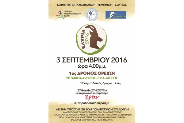 1&Alpha; &Epsilon;&Lambda;&Upsilon;&Rho;&Iota;&Alpha; 2016 &Sigma;&Omicron;&Upsilon;&Gamma;&Iota;&Alpha; &Chi;&Alpha;&Nu;&Iota;&Omega;&Nu; - &Alpha;&pi;&omicron;&tau;&epsilon;&lambda;έ&sigma;&mu;&alpha;&tau;&alpha;