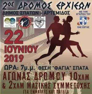 2&omicron;&sigmaf; &Delta;&rho;ό&mu;&omicron;&sigmaf; &Epsilon;&rho;&chi;&iota;έ&omega;&nu; - &Alpha;&pi;&omicron;&tau;&epsilon;&lambda;έ&sigma;&mu;&alpha;&tau;&alpha;