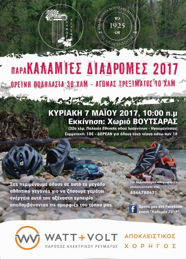 &Pi;&alpha;&rho;&alpha;&Kappa;&alpha;&lambda;ά&mu;&iota;&epsilon;&sigmaf; &Delta;&iota;&alpha;&delta;&rho;&omicron;&mu;έ&sigmaf; 2017