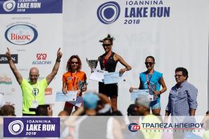 &Delta;&Epsilon;&Lambda;&Tau;&Iota;&Omicron; &Tau;&Upsilon;&Pi;&Omicron;&Upsilon; - &Chi;&rho;&eta;&mu;&alpha;&tau;&iota;&kappa;ά έ&pi;&epsilon;&theta;&lambda;&alpha; &kappa;&alpha;&iota; &phi;έ&tau;&omicron;&sigmaf; &theta;&alpha; &kappa;&epsilon;&rho;&delta;ί&sigma;&omicron;&upsilon;&nu; &omicron;&iota; &nu;&iota;&kappa;&eta;&tau;έ&sigmaf; &tau;&omicron;&upsilon; &Gamma;ύ&rho;&omicron;&upsilon; &tau;&eta;&sigmaf; &Lambda;ί&mu;&nu;&eta;&sigmaf; &Iota;&omega;&alpha;&nu;&nu;ί&nu;&omega;&nu; &alpha;&pi;ό &tau;&omicron;&nu; &alpha;&theta;&lambda;&omicron;&theta;έ&tau;&eta; &Tau;&rho;ά&pi;&epsilon;&zeta;&alpha; &Eta;&pi;&epsilon;ί&rho;&omicron;&upsilon;