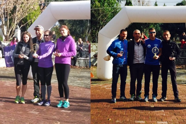 &Delta;&Epsilon;&Lambda;&Tau;&Iota;&Omicron; &Tau;&Upsilon;&Pi;&Omicron;&Upsilon; - &Pi;&rho;&omicron;&kappa;ή&rho;&upsilon;&xi;&eta; 6&omicron;&sigmaf; &Delta;&rho;ό&mu;&omicron;&sigmaf; &tau;&omicron;&upsilon; &Tau;&sigma;ί&pi;&omicron;&upsilon;&rho;&omicron;&upsilon;