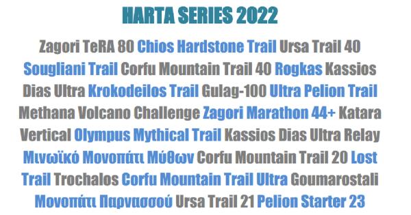 24 &alpha;&gamma;ώ&nu;&epsilon;&sigmaf; &sigma;&tau;&omicron; &xi;&epsilon;&kappa;ί&nu;&eta;&mu;&alpha; &tau;&omicron;&upsilon; HARTA Series 2022
