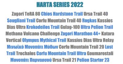 24 &alpha;&gamma;ώ&nu;&epsilon;&sigmaf; &sigma;&tau;&omicron; &xi;&epsilon;&kappa;ί&nu;&eta;&mu;&alpha; &tau;&omicron;&upsilon; HARTA Series 2022